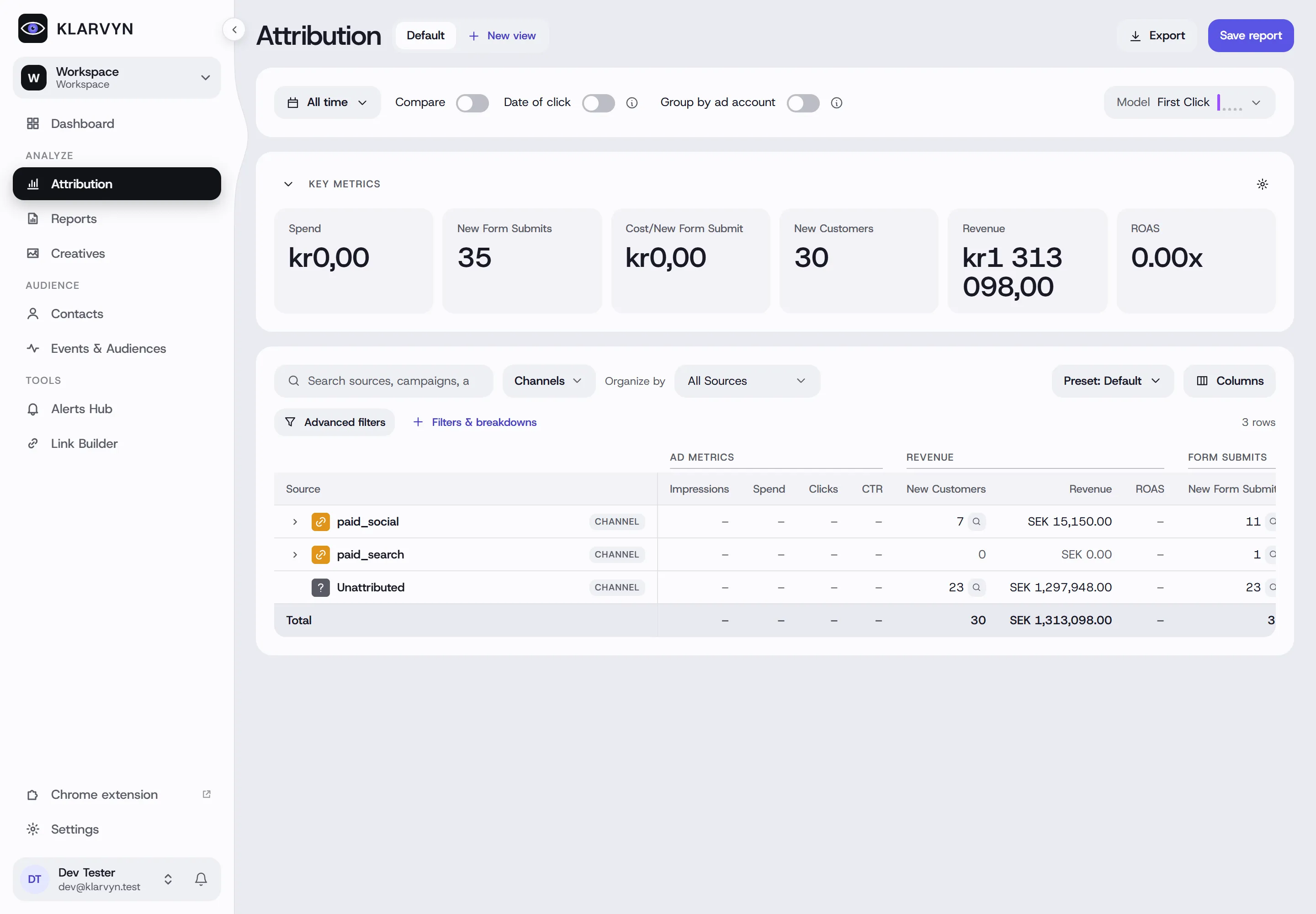 The attribution report