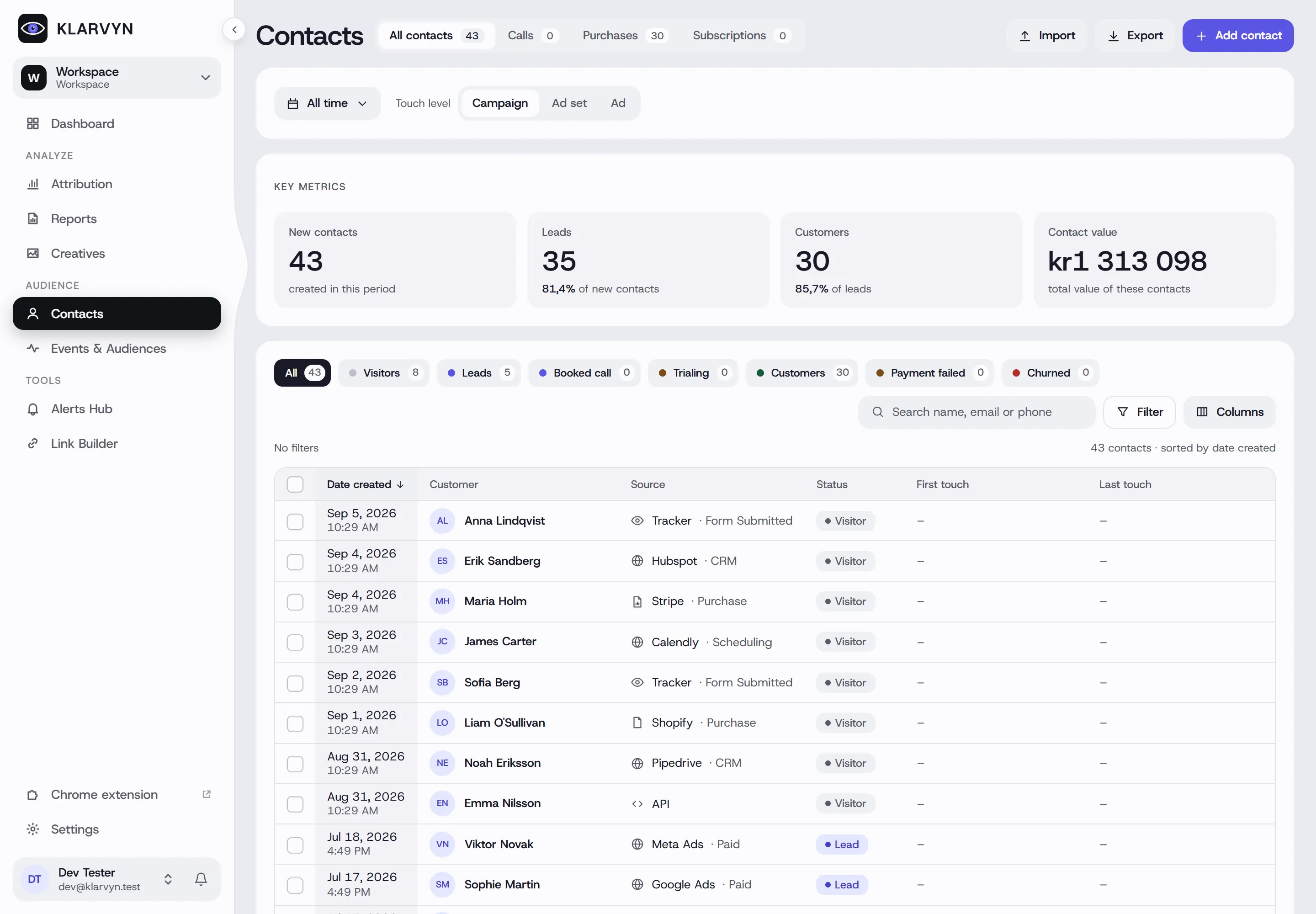 The Contacts page